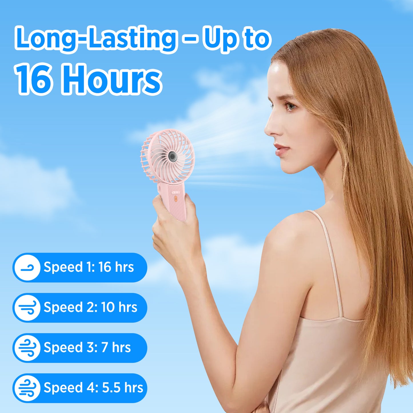 Lepwings Portable Fan USB Rchargeable, 4 Speeds, Foldable & 180 Rotation