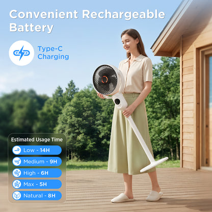 Lepwings Standing Fan with Remote Control, USB-C Rechargeable, 10400 mAh, For Bedroom, Office and Camping