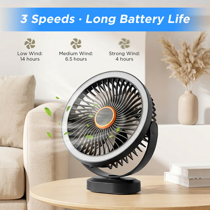 Lepwings Desk Fan with Night Light, USB-C Rechargeable, 4000mAh Battery, 3 Speeds, Use for Table & Suspended