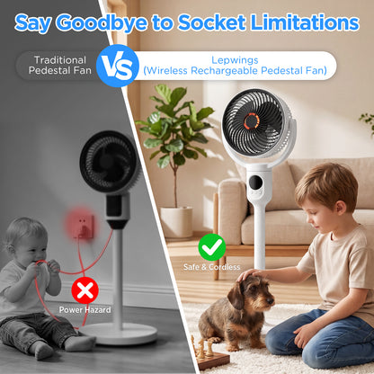 Lepwings Standing Fan with Remote Control, USB-C Rechargeable, 10400 mAh, For Bedroom, Office and Camping