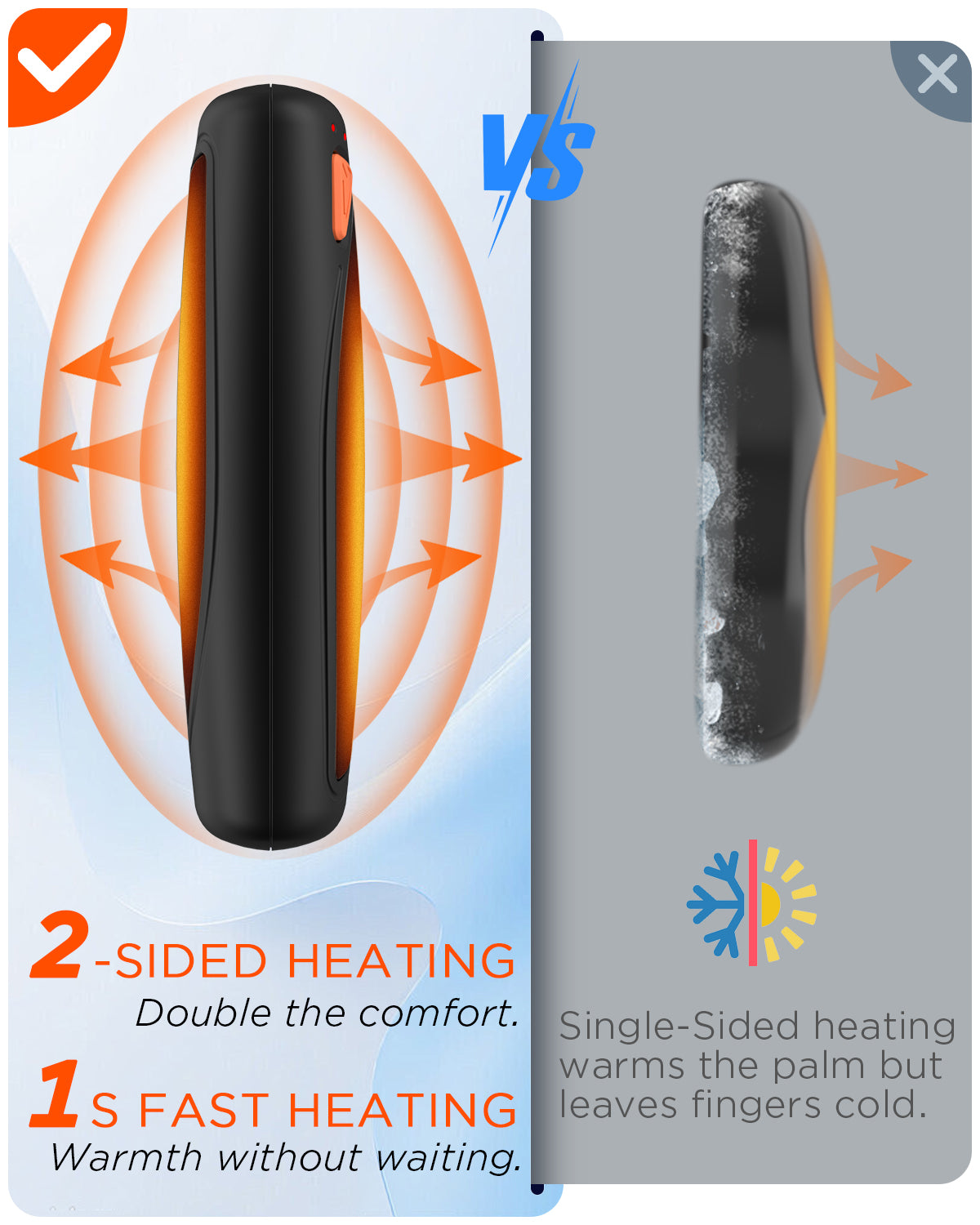 Hand Warmers Rechargeable with Charging Case, 14000mAh Dual-Sided Electric Portable Hand Warmers, Long-Lasting Heat for Cold Hands, Camping, Golf, and Gift for Women & Men