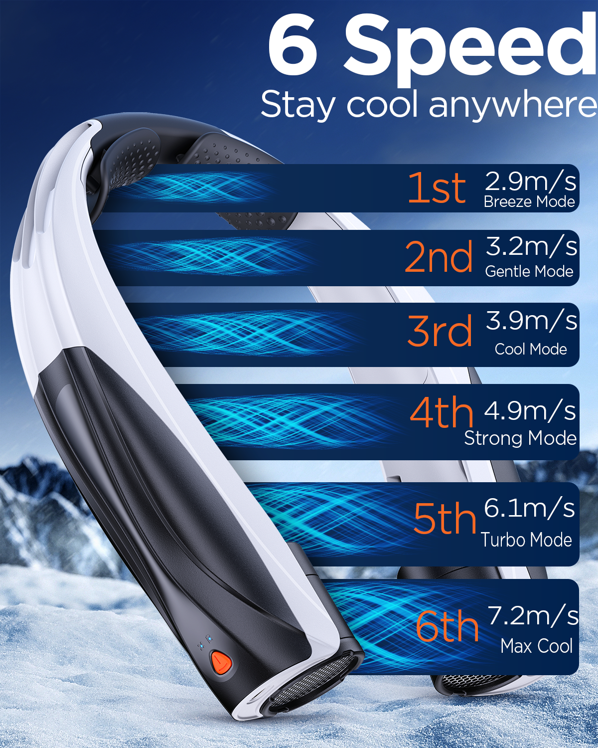 Lepwings Neck Fan USB-C Rechargeable, 6 Speeds, 6000 mAh Battery, For the Office, Sport and Travel