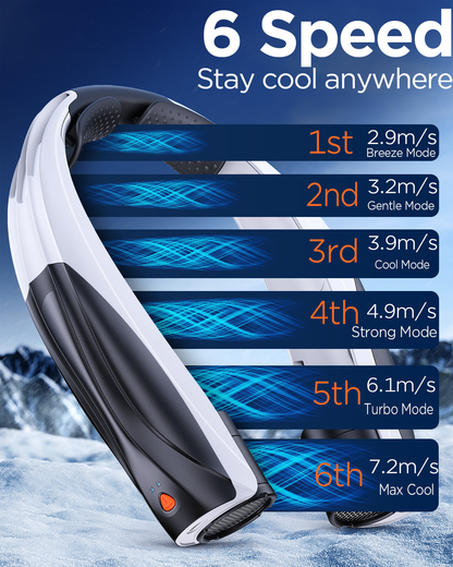 Lepwings Neck Fan USB-C Rechargeable, 6 Speeds, 6000 mAh Battery, For the Office, Sport and Travel